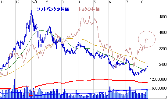 c20060813a.gif