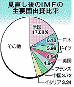 c20060918a.gif