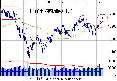 c20061217a.gif