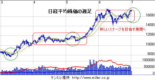 c20070108a.gif