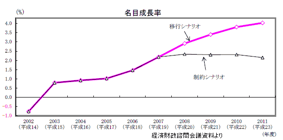 c20070121b.gif