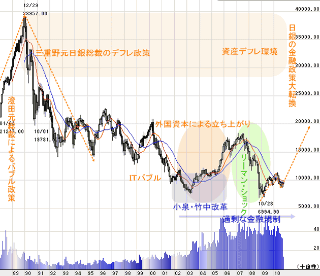 c20101010a.gif