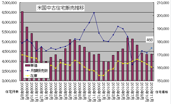c20101223a.gif