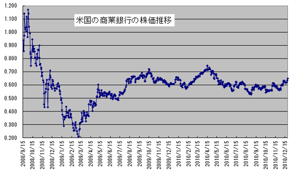 c20101223b.gif