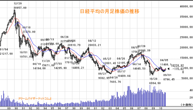c20110103b.gif