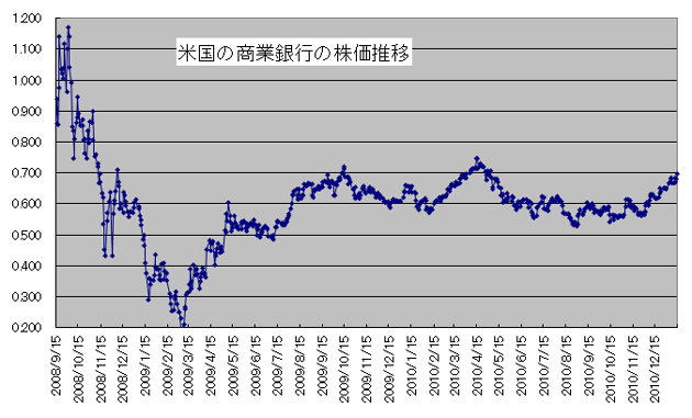c20110116a.gif
