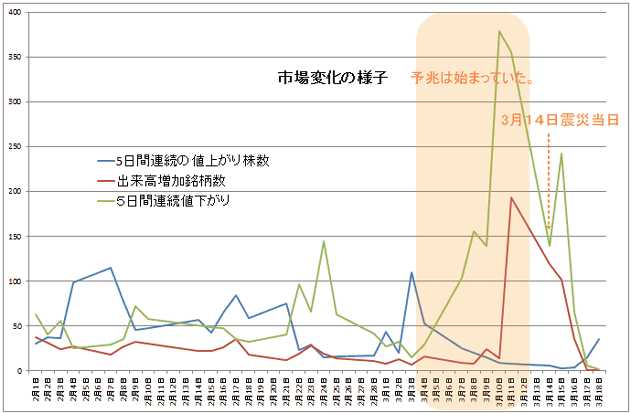 c20110321a.gif