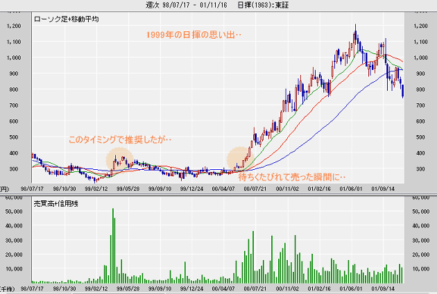c20110327a.gif