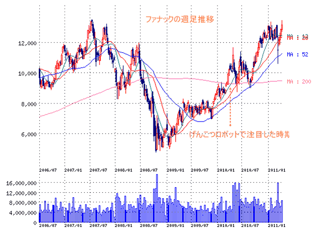 c20110417a.gif