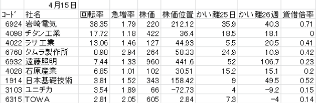 c20110417d.gif