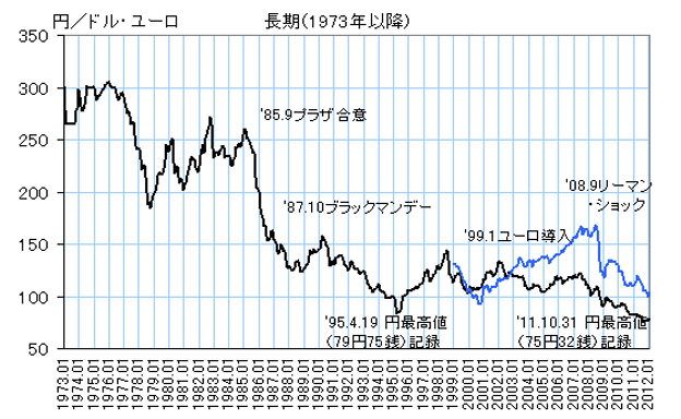 c20120318a.gif