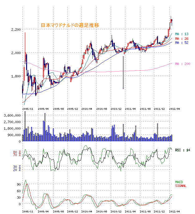 c20120429a.gif