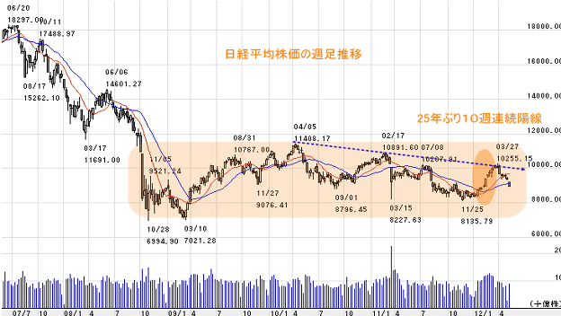 c20120513a.gif