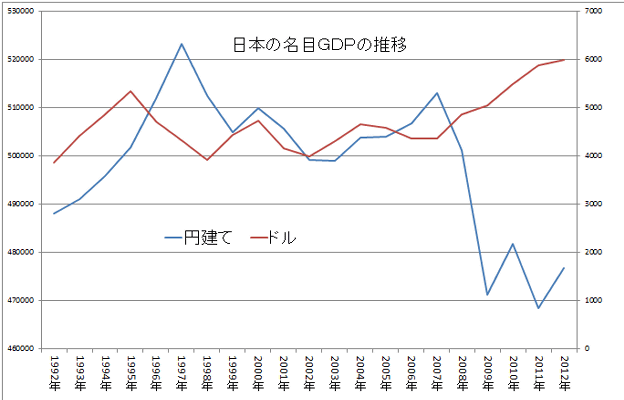 c20120520a.gif