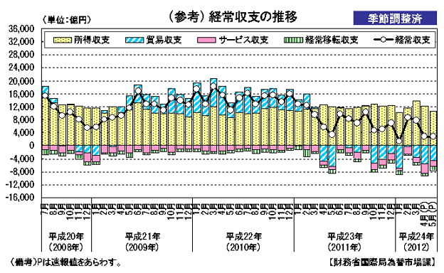 c20120715a.gif