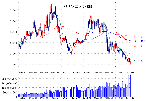 c20120715c.gif