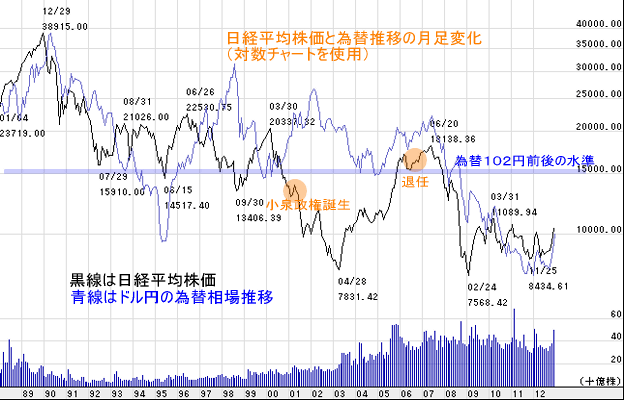 c20121230a.gif