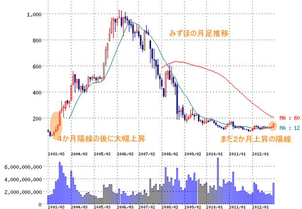 c20130103b.gif