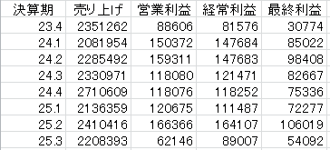 c20130217a.gif