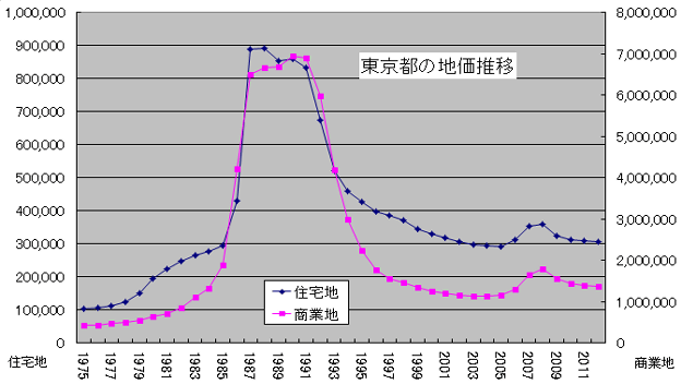 c20130303e.gif