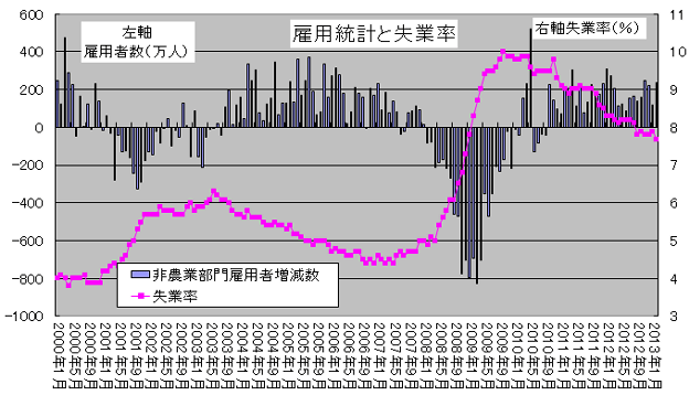 c20130310a.gif