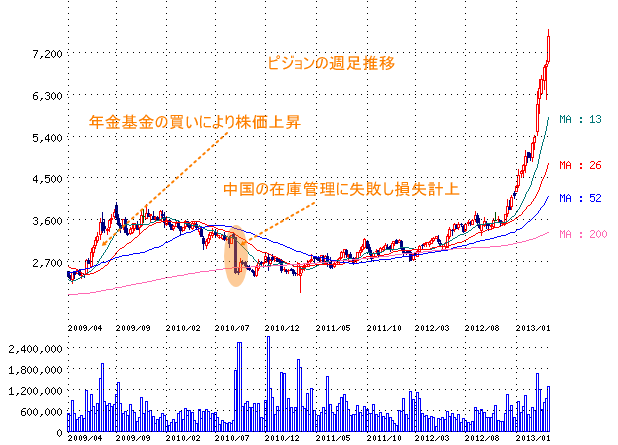 c20130414b.gif