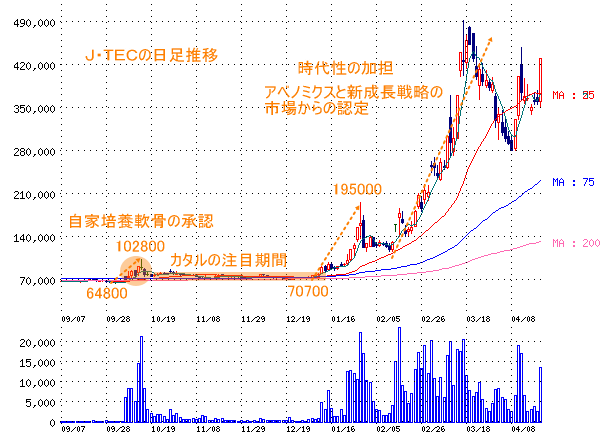 c20130421a.gif