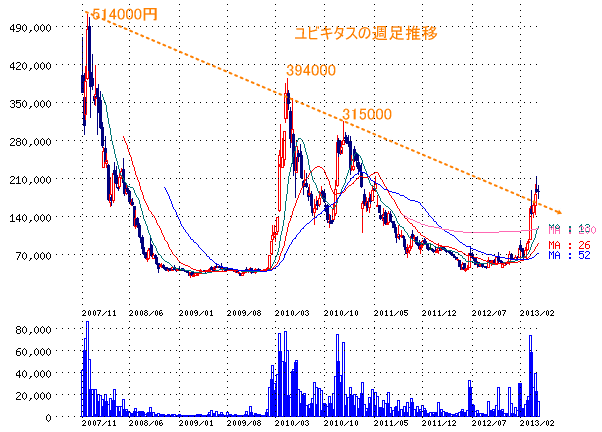 c20130421b.gif