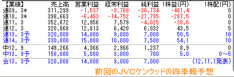 c20130428a.gif"