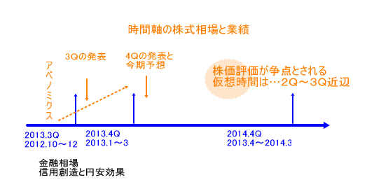 c20130429a.gif