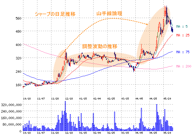 c20130602b.gif