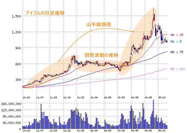 c20130602c.gif