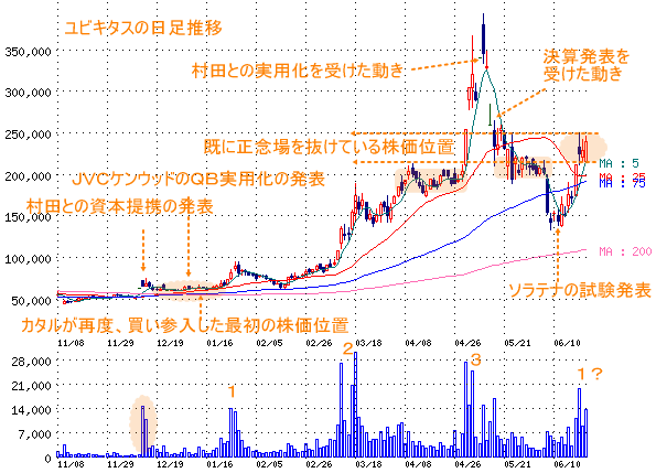 c20130623a.gif
