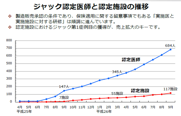 c20141109a.gif