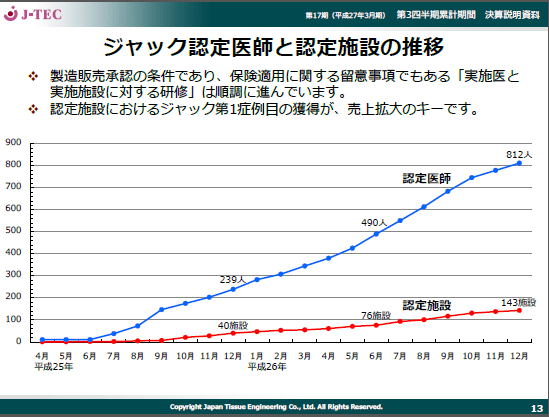 c20150208c.gif