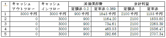 r20060325a.gif