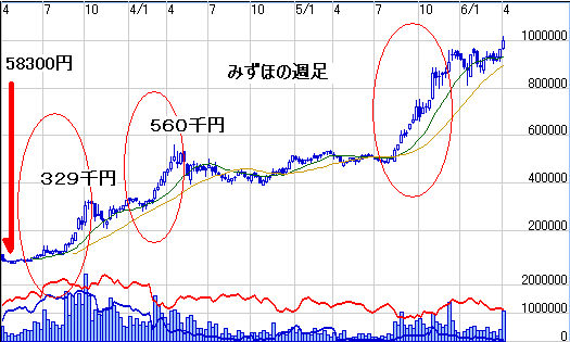 r20060408b.gif