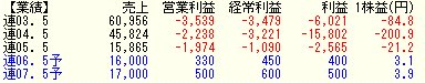 r20060408c.gif