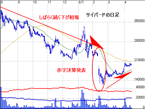 r20060415b.gif