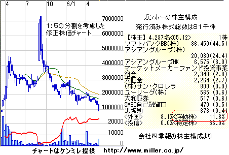 r20060603a.gif
