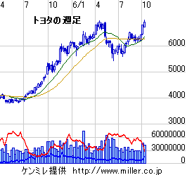r20061014b.gif