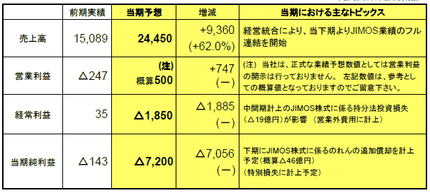 r20061118a.gif