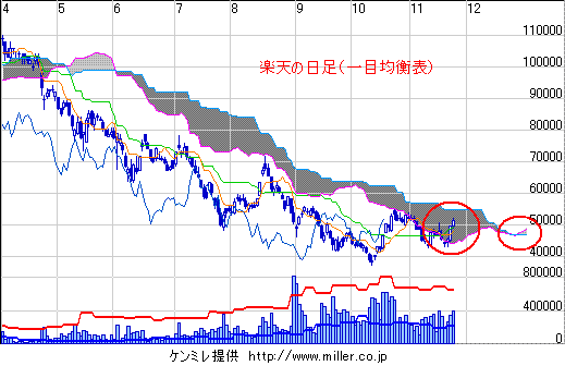 r20061125c.gif