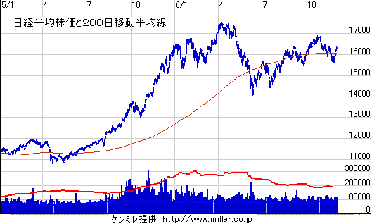 r20061202b.gif