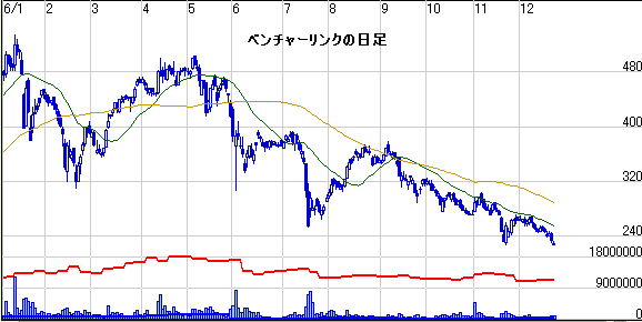 r20061223c.gif