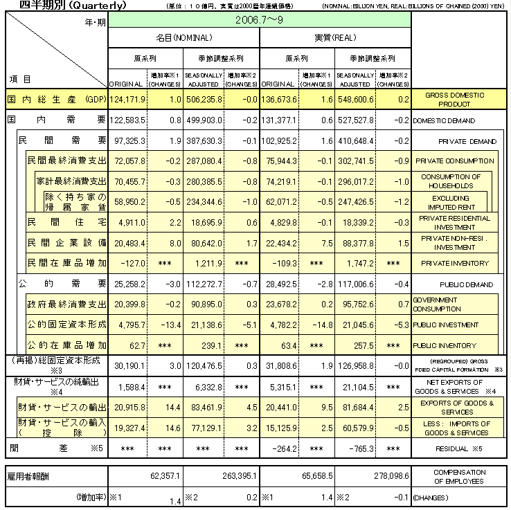 r20070203c.gif