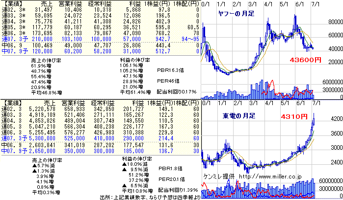 r20070210a.gif