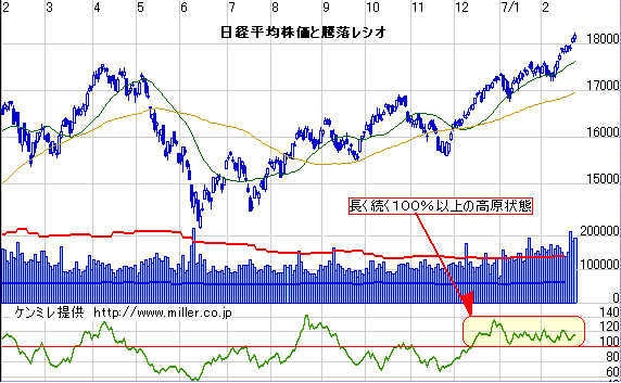 r20070224a.gif