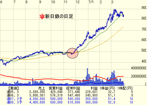 r20070331a.gif