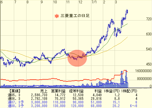 r20070331b.gif
